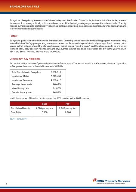 Bangalore Report - ICICI Home Finance