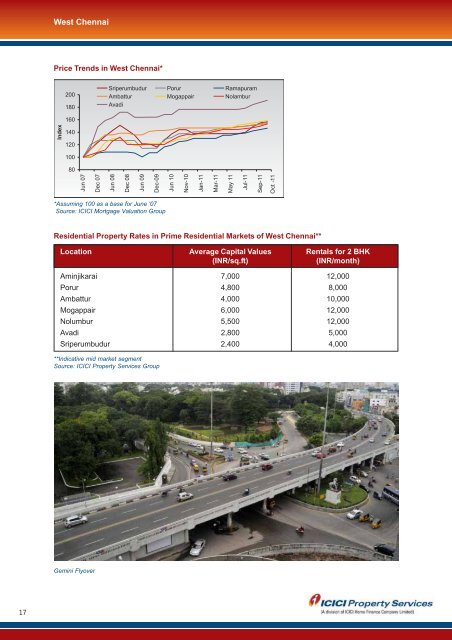 Chennai Residential Real Estate Overview February 2012