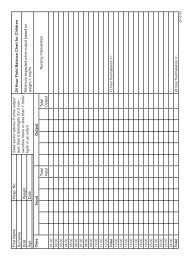 Fluid Balance Chart Nursing