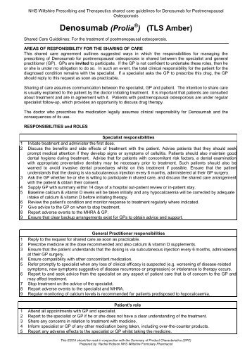 Denosumab - ICID - Salisbury NHS Foundation Trust