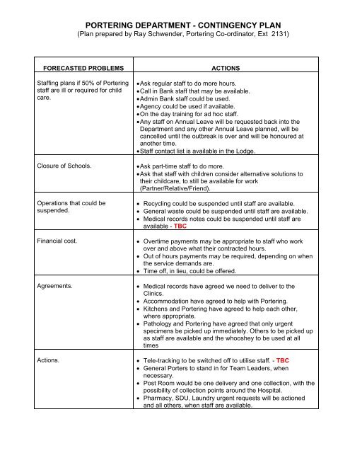 Appendix 30 - ICID