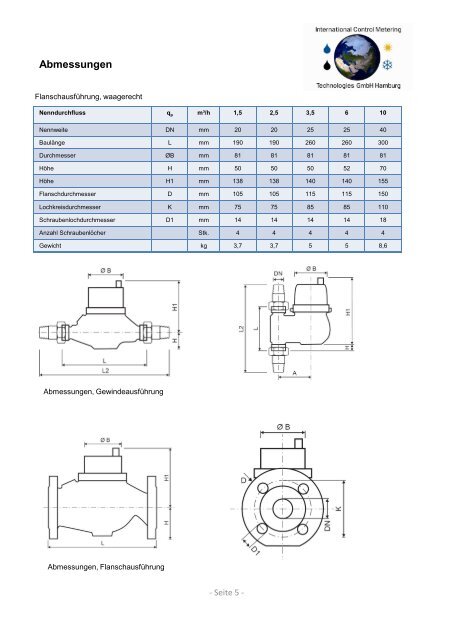 Entwurf ICM-T Datenblatt 414 [414-DB-DE-xxxxx]