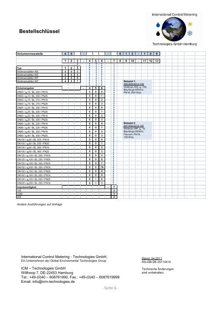 Entwurf ICM-T Datenblatt 457 [457-DB-DE-xxxxx]