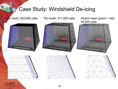 Meshing and CFD Accuracy - ICM