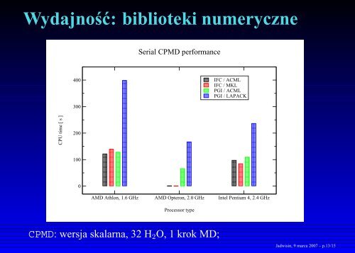 Obliczenia rÃ³wnolegÅe w chemii kwantowej - ICM