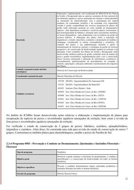 Relatório de Gestão - ICMBio