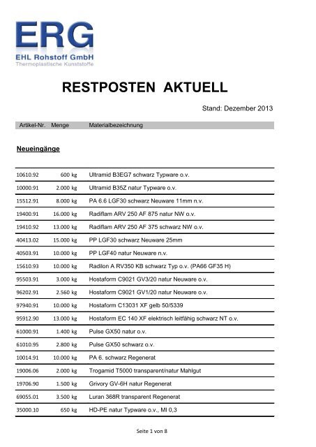 RESTPOSTEN AKTUELL - EHL Rohstoff GmbH