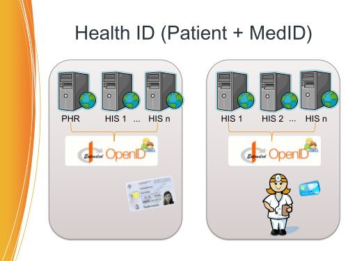 Presented - ICMCC