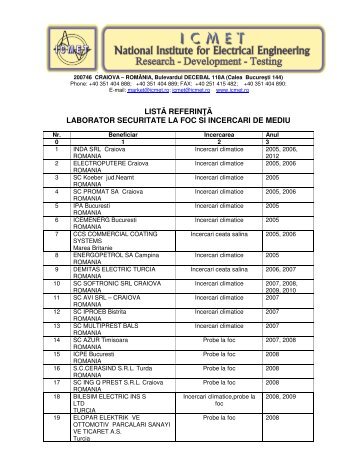 listÄ referinÅ£Ä laborator securitate la foc si incercari de mediu - icmet