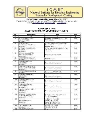 reference list electromagnetic compatibility tests - icmet