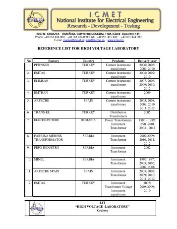 REFERENCE LIST FOR HIGH VOLTAGE LABORATORY - ICMET