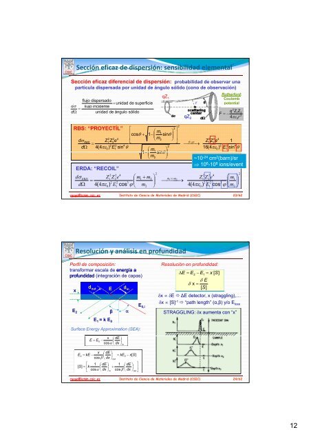 TEMA 15 - Materials Science Institute of Madrid