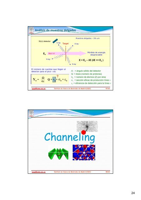 TEMA 15 - Materials Science Institute of Madrid