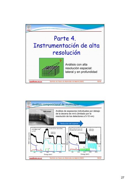 TEMA 15 - Materials Science Institute of Madrid