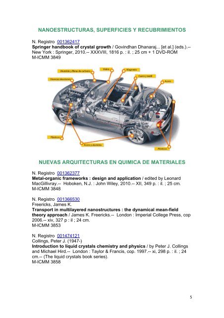 Materia nº3 - Materials Science Institute of Madrid