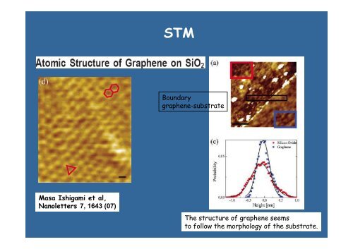 General relativity and graphene