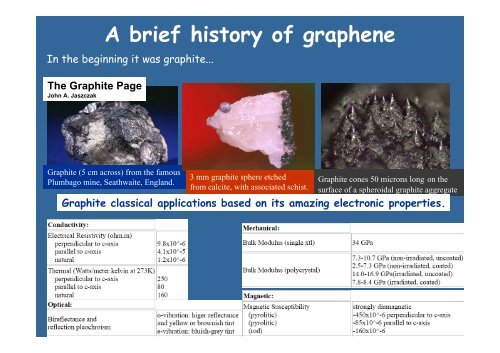 General relativity and graphene