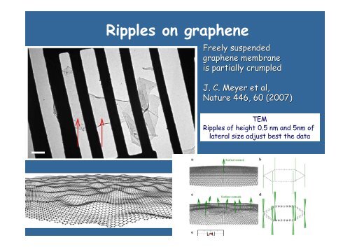 General relativity and graphene