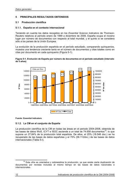 Indicadores de Producción Científica - Materials Science Institute of ...