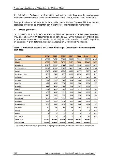 Indicadores de Producción Científica - Materials Science Institute of ...