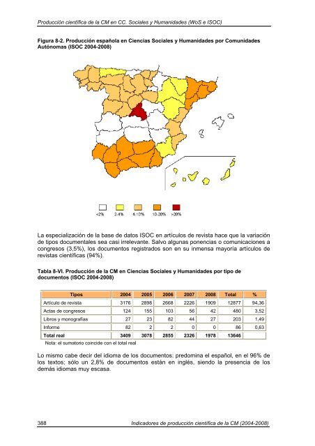 Indicadores de Producción Científica - Materials Science Institute of ...