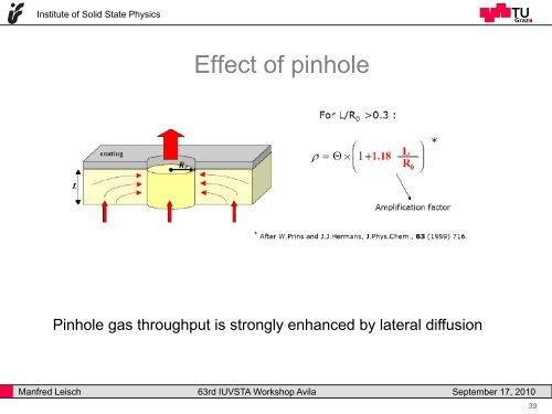 OUTGASSING OF HYDROGEN M. Leisch