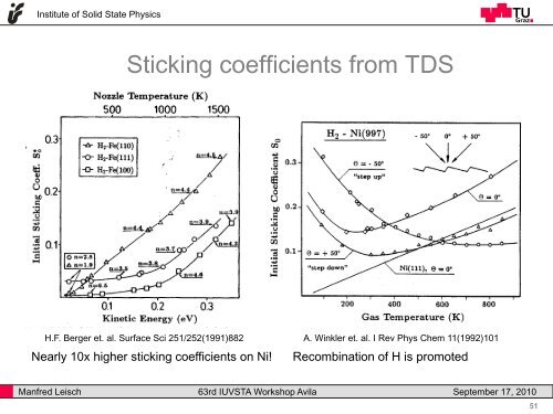 OUTGASSING OF HYDROGEN M. Leisch