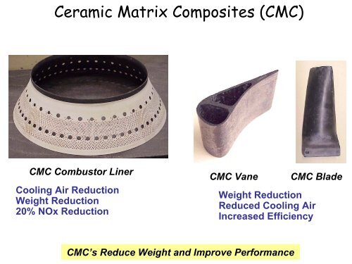 Materials and Structures for Aerospace Propulsion Systems ...