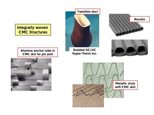 Materials and Structures for Aerospace Propulsion Systems ...