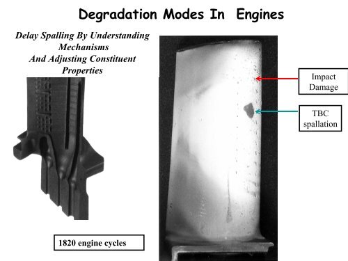 Materials and Structures for Aerospace Propulsion Systems ...