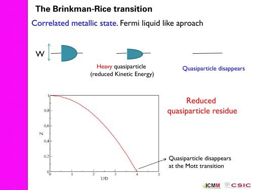 2nd talk. The Mott transition