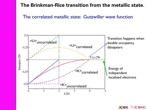 2nd talk. The Mott transition