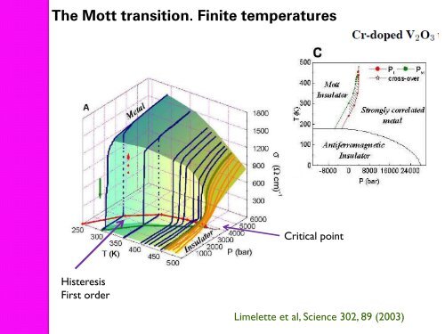 2nd talk. The Mott transition