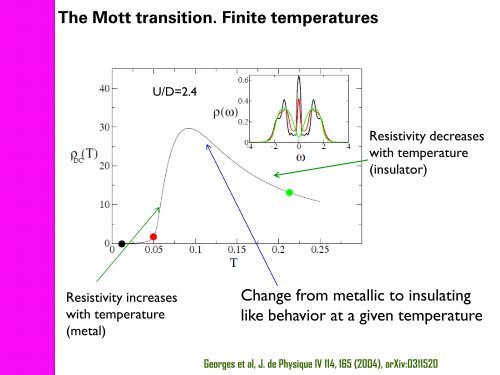 2nd talk. The Mott transition