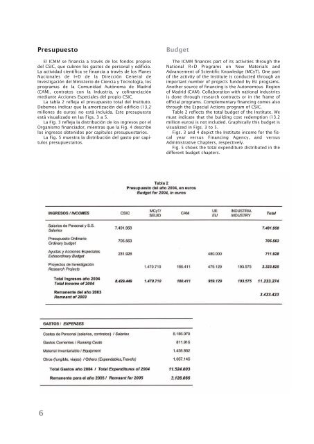 Untitled - Materials Science Institute of Madrid - Consejo Superior de ...