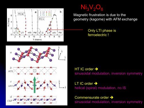 Effects of high pressure, magnetic fields, and substitutions - ICMR ...