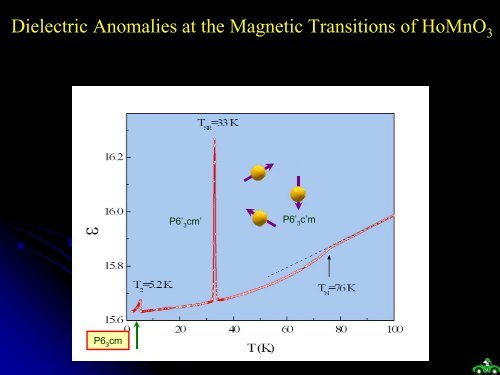 Effects of high pressure, magnetic fields, and substitutions - ICMR ...