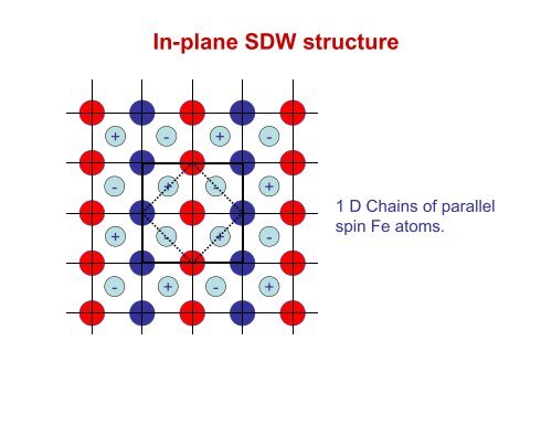 Introduction to Iron-Based Superconductors