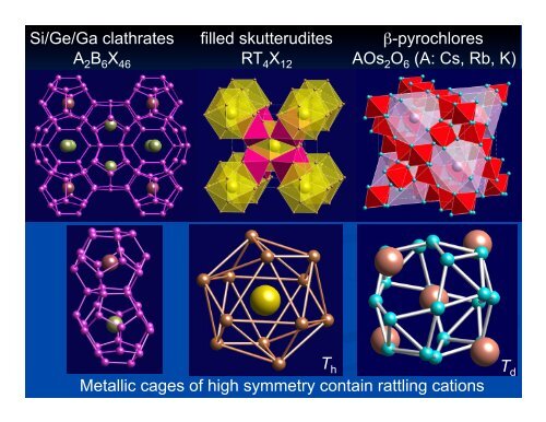 Correlated Oxides II