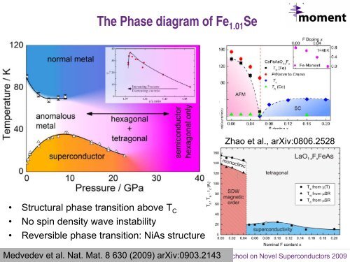 a simple superconductor?