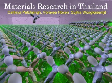 Materials Research in Thailand - International Center for Materials ...