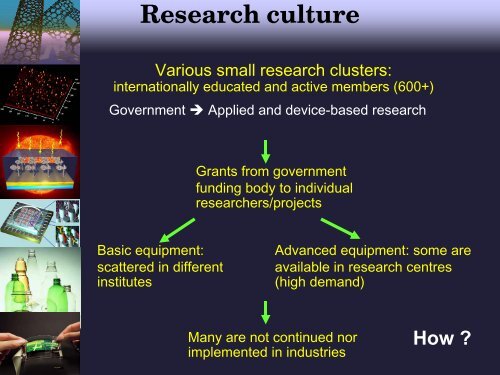 Materials Research in Thailand - International Center for Materials ...