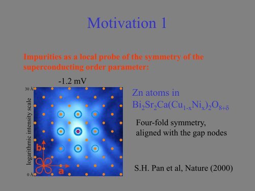 Impurity states and marginal stability of unconventional ...