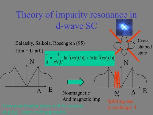 Impurity states and marginal stability of unconventional ...