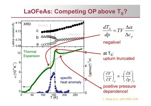 Phase diagram of pnictide superconductors