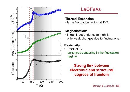 Phase diagram of pnictide superconductors