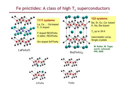 Phase diagram of pnictide superconductors