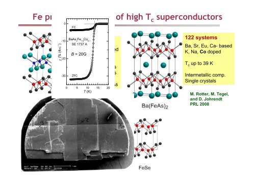 Phase diagram of pnictide superconductors