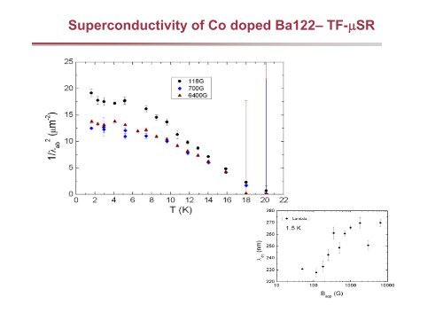 Phase diagram of pnictide superconductors