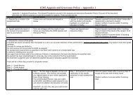 ICMS Appeals and Grievance Policy